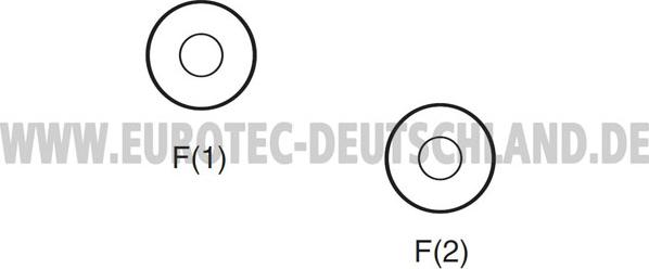 Eurotec 12090158 - Alternateur cwaw.fr