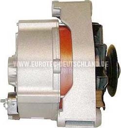 Eurotec 12034170 - Alternateur cwaw.fr