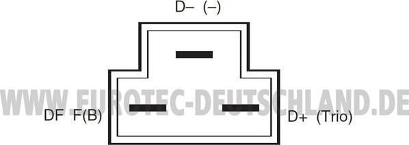 Eurotec 12030450 - Alternateur cwaw.fr