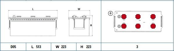 Exide ED1803 - Batterie de démarrage cwaw.fr