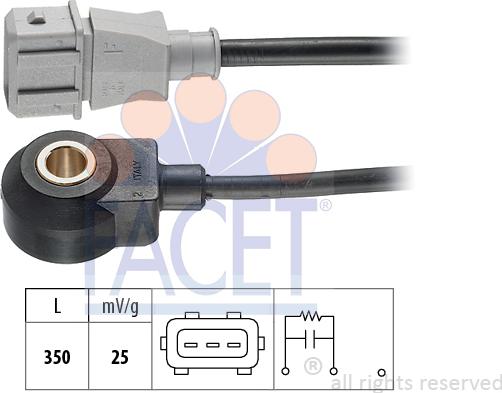 FACET 9.3052 - Capteur de cognement cwaw.fr