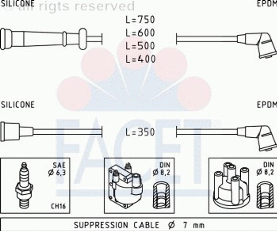 FACET 4.9995 - Kit de câbles d'allumage cwaw.fr