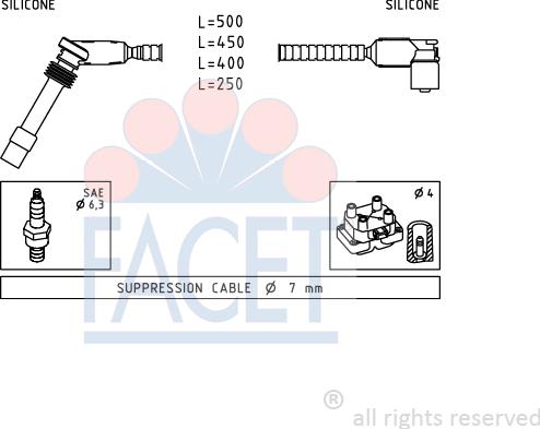 FACET 4.9904 - Kit de câbles d'allumage cwaw.fr