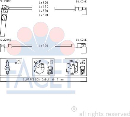 FACET 4.9900 - Kit de câbles d'allumage cwaw.fr