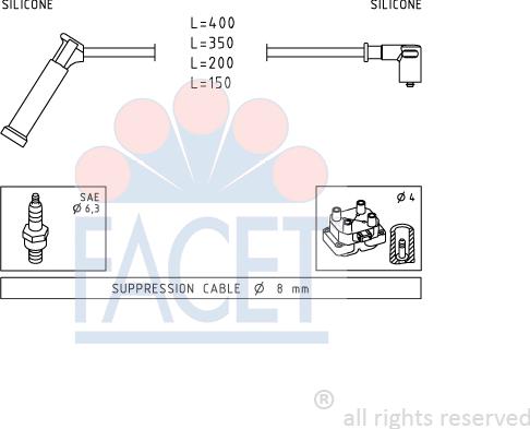 FACET 4.9984 - Kit de câbles d'allumage cwaw.fr