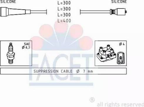 FACET 4.9492 - Kit de câbles d'allumage cwaw.fr