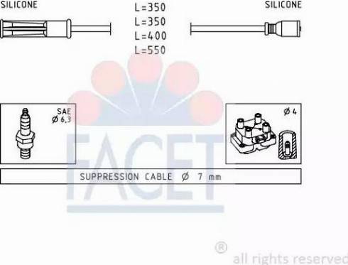 FACET 4.9443 - Kit de câbles d'allumage cwaw.fr