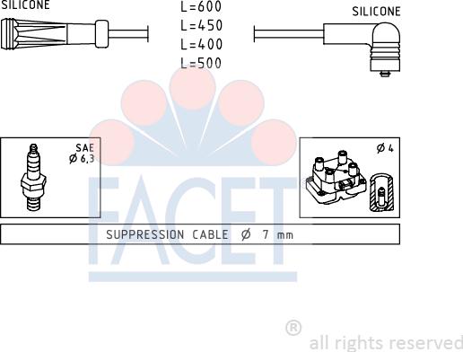 FACET 4.9447 - Kit de câbles d'allumage cwaw.fr