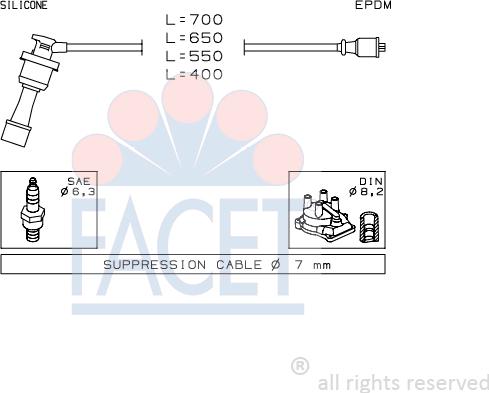 FACET 4.9401 - Kit de câbles d'allumage cwaw.fr