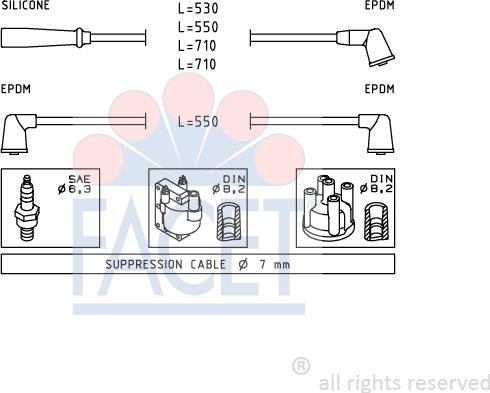 FACET 4.9413 - Kit de câbles d'allumage cwaw.fr