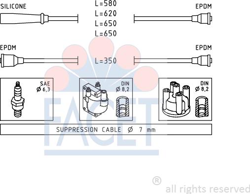 FACET 4.9417 - Kit de câbles d'allumage cwaw.fr