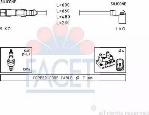 FACET 4.9484 - Kit de câbles d'allumage cwaw.fr