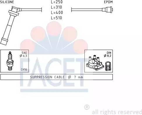 FACET 4.9434 - Kit de câbles d'allumage cwaw.fr