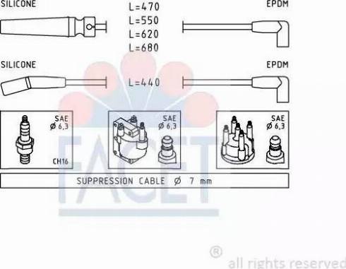 FACET 4.9433 - Kit de câbles d'allumage cwaw.fr