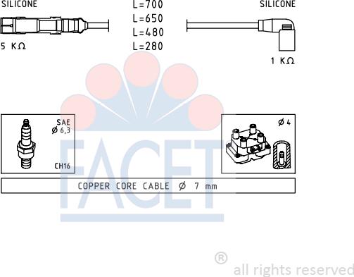 FACET 4.9479 - Kit de câbles d'allumage cwaw.fr