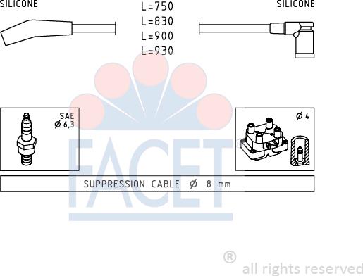 FACET 4.9568 - Kit de câbles d'allumage cwaw.fr