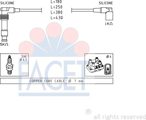 FACET 4.9562 - Kit de câbles d'allumage cwaw.fr