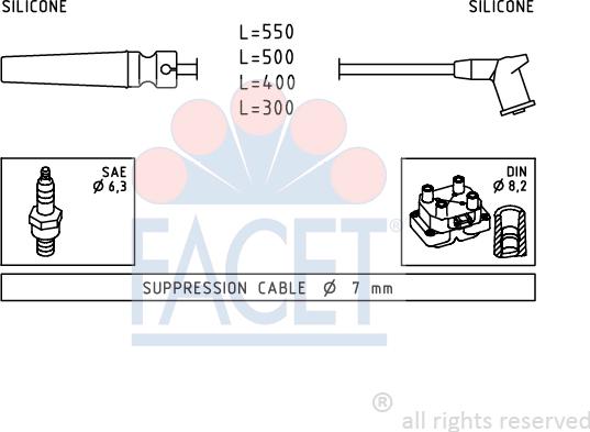 FACET 4.9509 - Kit de câbles d'allumage cwaw.fr