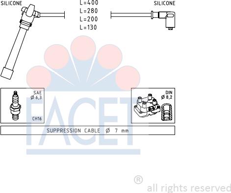 FACET 4.9504 - Kit de câbles d'allumage cwaw.fr