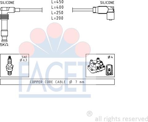 FACET 4.9506 - Kit de câbles d'allumage cwaw.fr