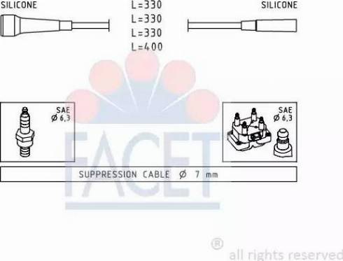 FACET 4.9501 - Kit de câbles d'allumage cwaw.fr