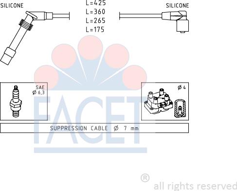 FACET 4.9531 - Kit de câbles d'allumage cwaw.fr