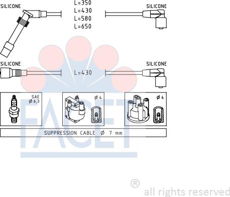 FACET 4.9529 - Kit de câbles d'allumage cwaw.fr