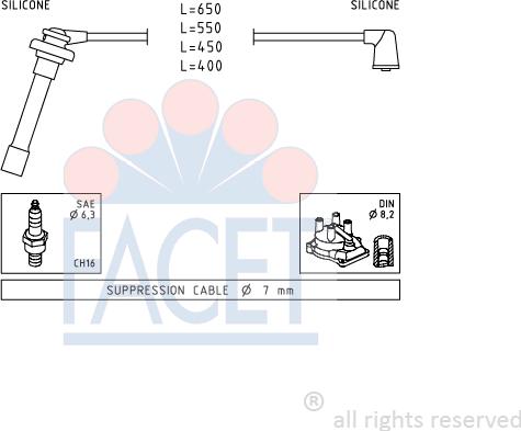 FACET 4.9699 - Kit de câbles d'allumage cwaw.fr