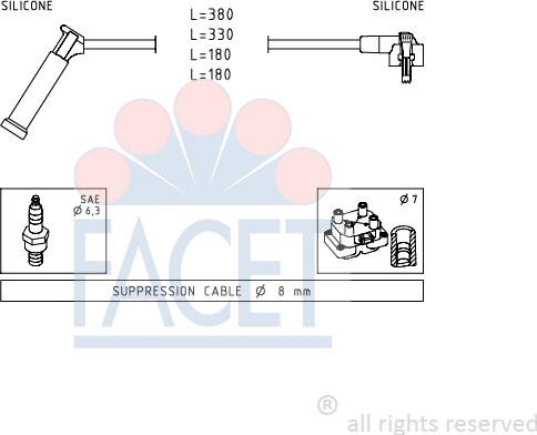 FACET 4.9619 - Kit de câbles d'allumage cwaw.fr