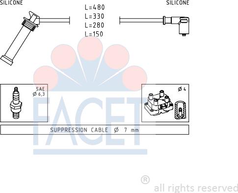 FACET 4.9614 - Kit de câbles d'allumage cwaw.fr