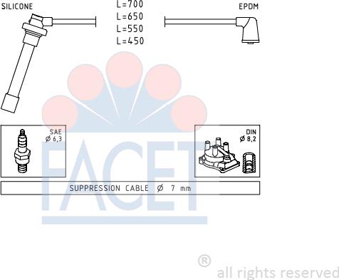 FACET 4.9686 - Kit de câbles d'allumage cwaw.fr