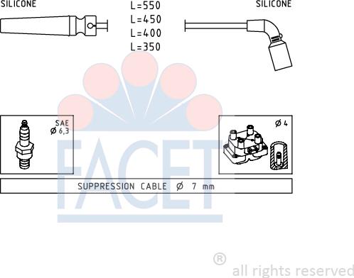 FACET 4.9680 - Kit de câbles d'allumage cwaw.fr