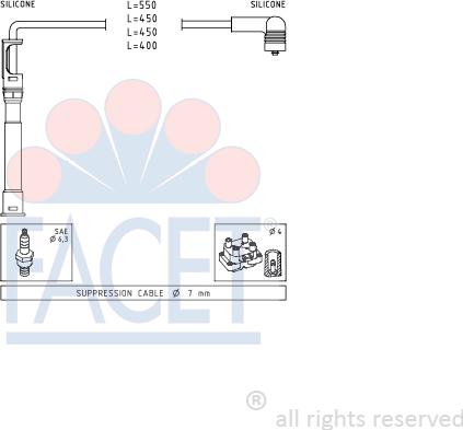 FACET 4.9681 - Kit de câbles d'allumage cwaw.fr