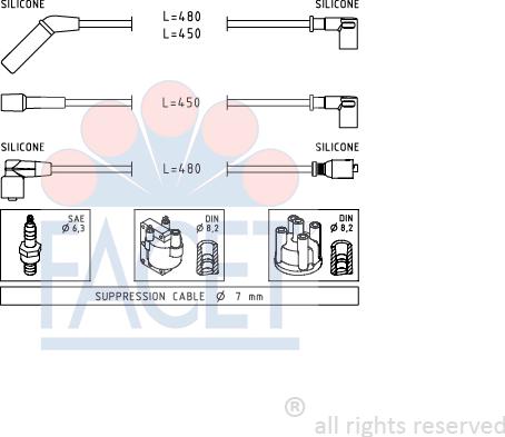 FACET 4.9634 - Kit de câbles d'allumage cwaw.fr