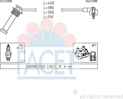 FACET 4.9630 - Kit de câbles d'allumage cwaw.fr