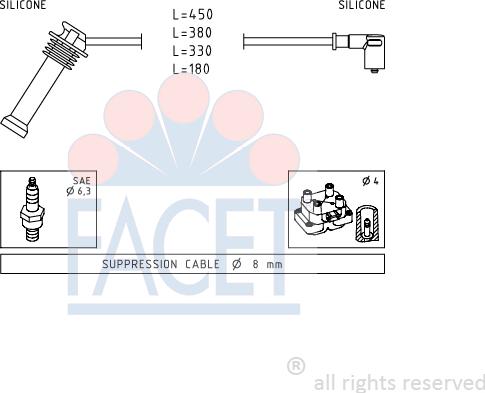 FACET 4.9624 - Kit de câbles d'allumage cwaw.fr