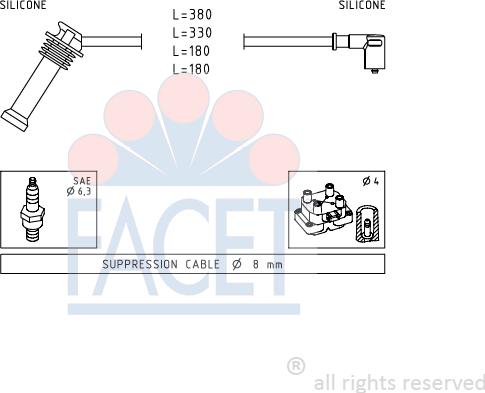 FACET 4.9625 - Kit de câbles d'allumage cwaw.fr