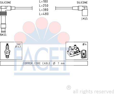 FACET 4.9677 - Kit de câbles d'allumage cwaw.fr