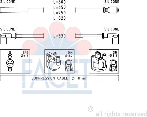 FACET 4.9078 - Kit de câbles d'allumage cwaw.fr