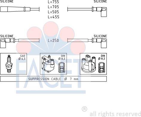 FACET 4.9140 - Kit de câbles d'allumage cwaw.fr