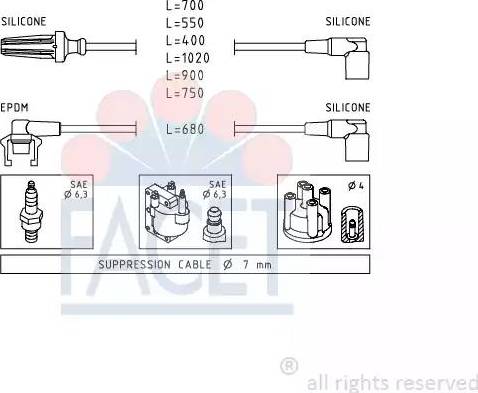 FACET 4.9142 - Kit de câbles d'allumage cwaw.fr