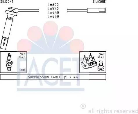 FACET 4.9814 - Kit de câbles d'allumage cwaw.fr