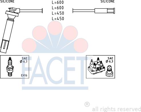 FACET 4.9813 - Kit de câbles d'allumage cwaw.fr