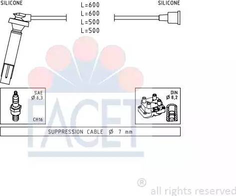 FACET 4.9817 - Kit de câbles d'allumage cwaw.fr