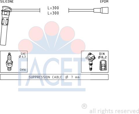 FACET 4.9889 - Kit de câbles d'allumage cwaw.fr