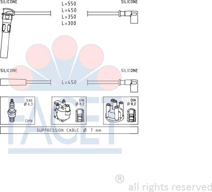 FACET 4.9888 - Kit de câbles d'allumage cwaw.fr