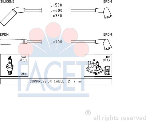 FACET 4.9823 - Kit de câbles d'allumage cwaw.fr