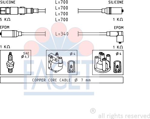 FACET 4.9353 - Kit de câbles d'allumage cwaw.fr