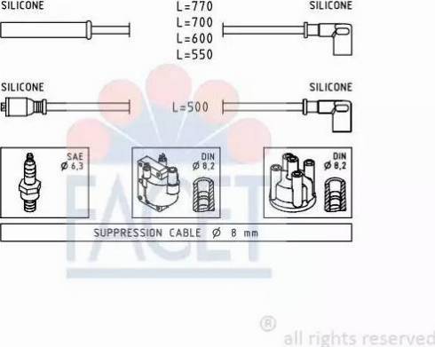 FACET 4.9281 - Kit de câbles d'allumage cwaw.fr