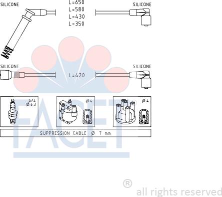 FACET 4.9237 - Kit de câbles d'allumage cwaw.fr